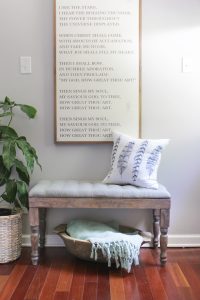 DIY bloggers answer seven questions about their style and their homes and their business each Sunday on Ciburbanity… this week Shades of Blue Interiors.