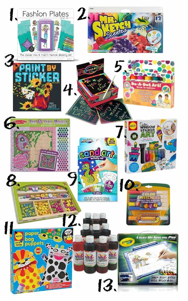 Best Arts and Crafts Gifts for Kids At Charlotte's House