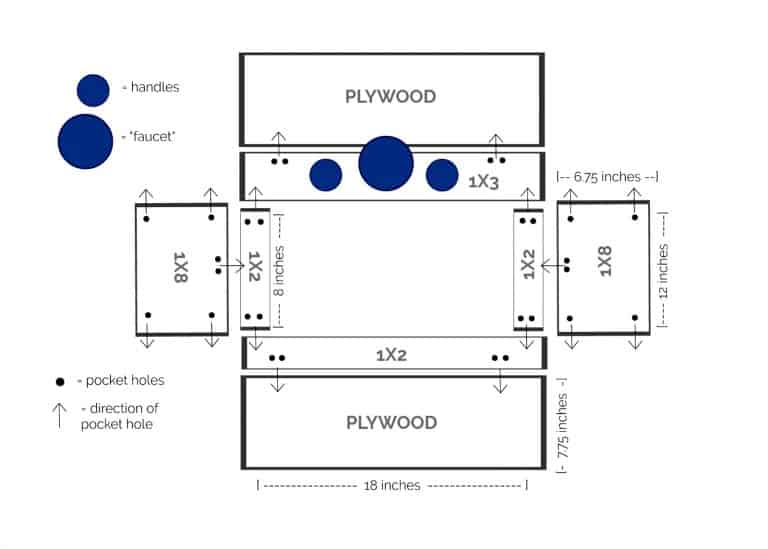 Toy Sink with Running Water At Charlotte's House